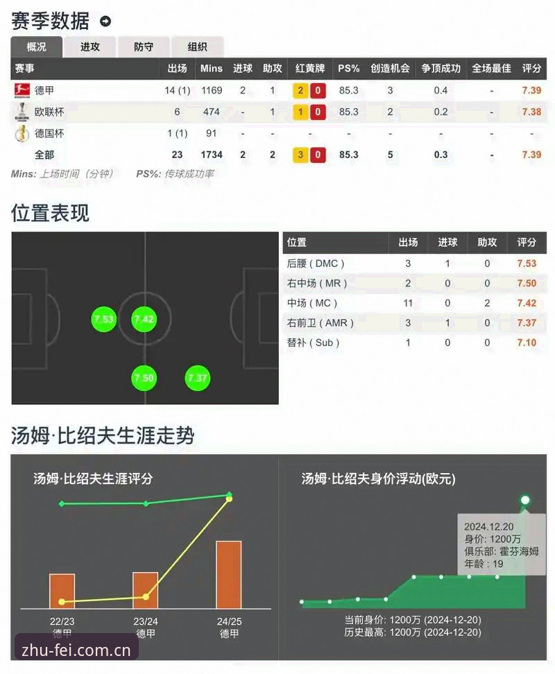 非凡体育CN安卓赛事数据 非凡体育CN安卓赛事数据全面解析:圈内人眼中的实用清单与场景点评